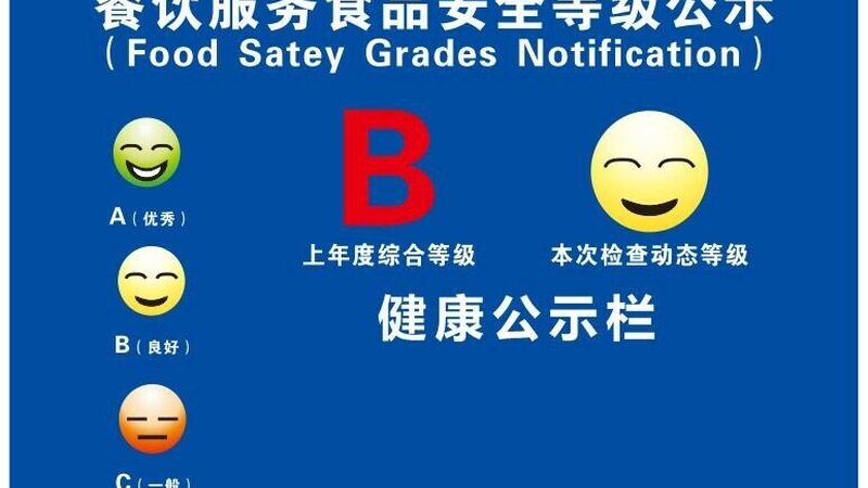 食品批发报价单：如何规避风险，确保采购无忧